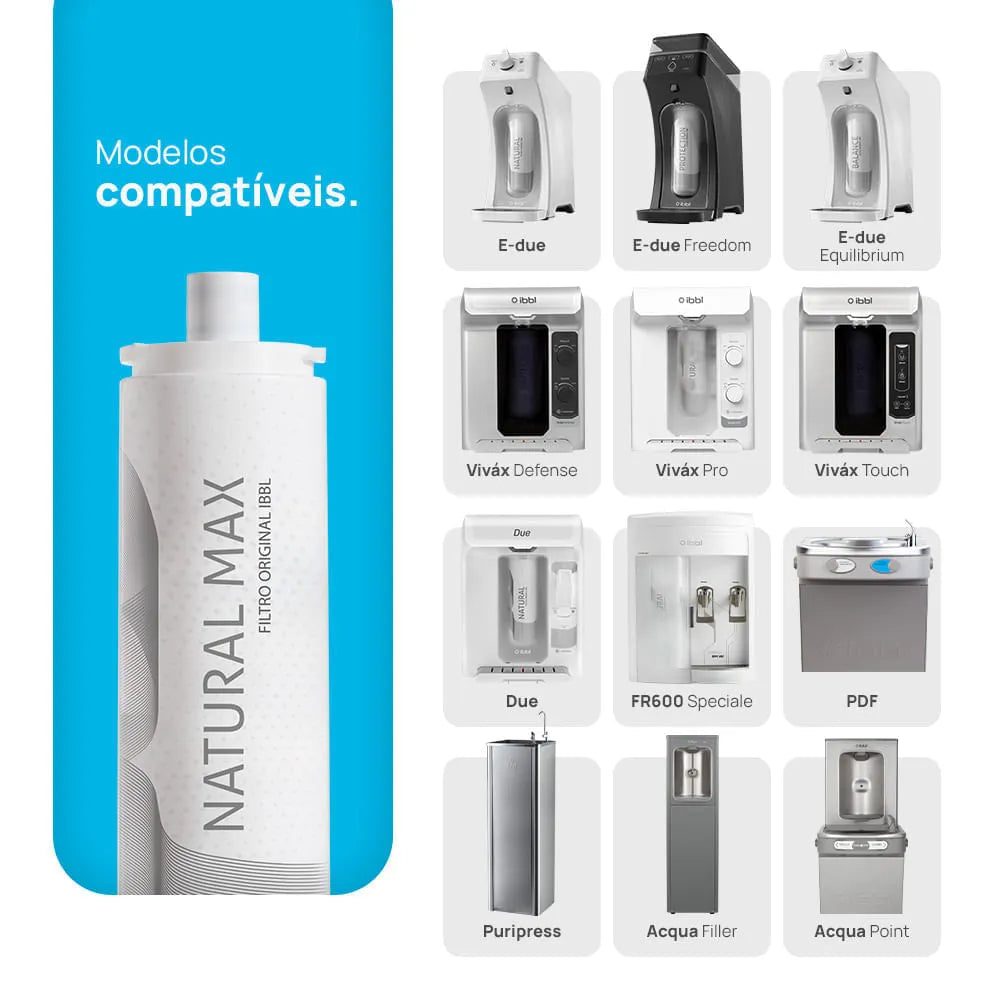 Kit 3 Filtros de Água Natural Max (C+3 Max)