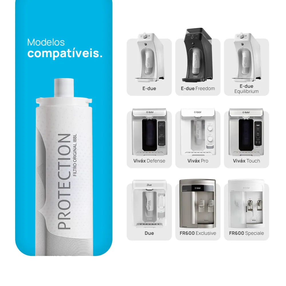 Kit 3 Filtros de Água Protection (CZ+7)